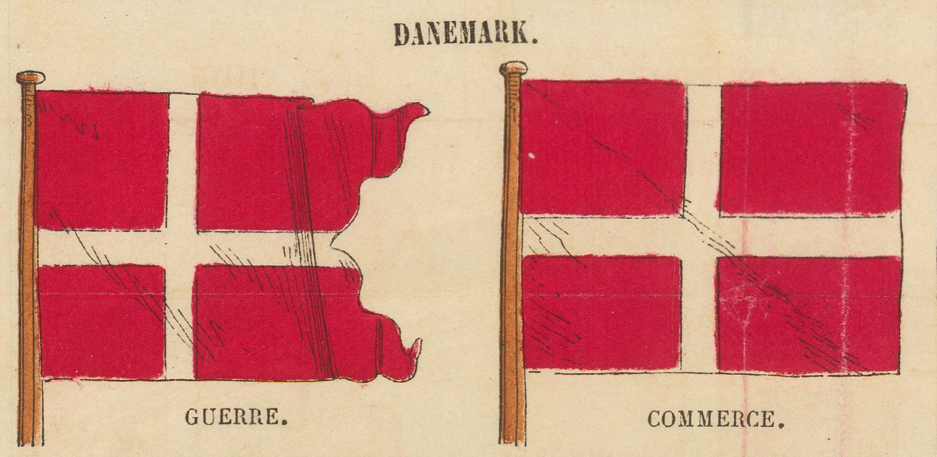 Danish war and commerce flags as printed on the plate