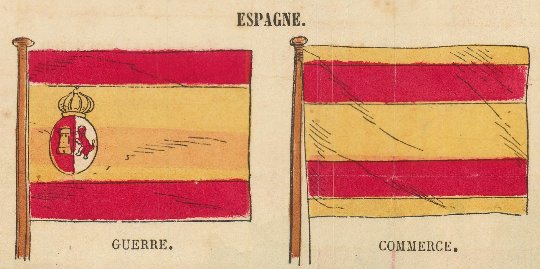 Spanish war and commerce flags as printed on the plate